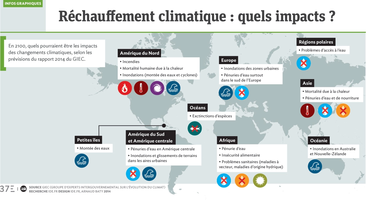 Source : Journal Métro et 37eavenue
